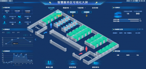 中移物联OnePark为泉州高速服务区注智赋能